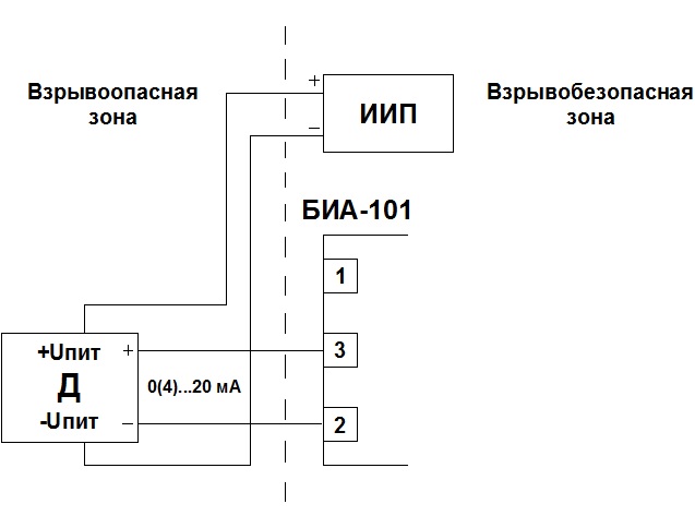 БИА-101 Подключение датчика с выходом 4..20 мА по четырехпроводной схеме