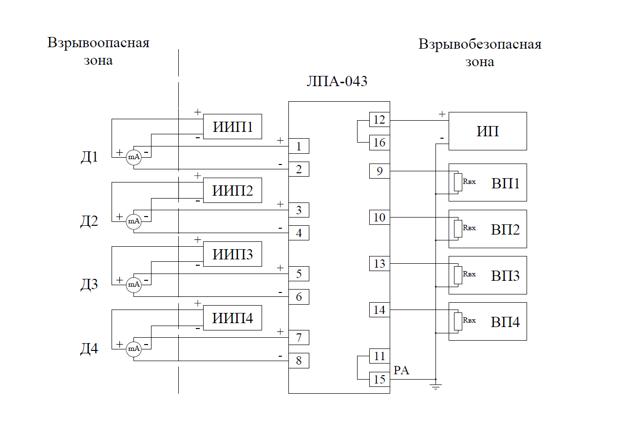 ЛПА-043 Схема подключения к пассивному токовому датчику по четырехпроводной схеме