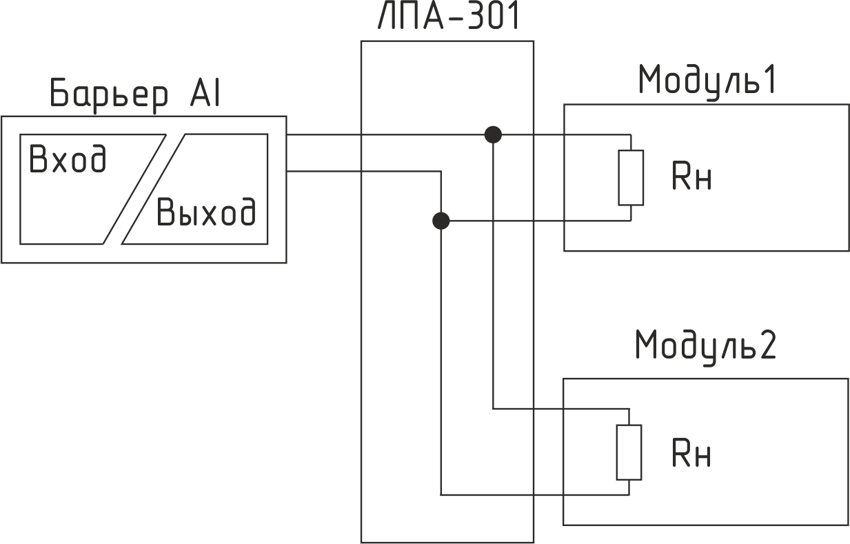ЛПА-301 Схема 1 резервирования входного аналогового сигнала (модуль 2 в  холодном резерве)