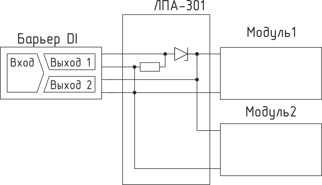 ЛПА-301 Схема 8 резервирования входного дискретного сигнала типа «сухой  контакт» с контролем цепи в переходнике