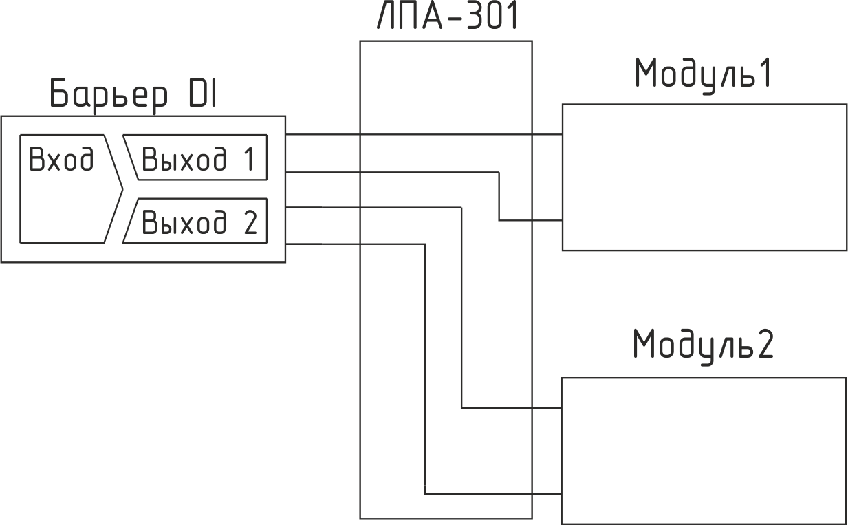 ЛПА-301 Схема 9 резервирования входного дискретного сигнала типа «NAMUR»,  «сухой контакт с контролем цепи» на основе барьера-разветвителя